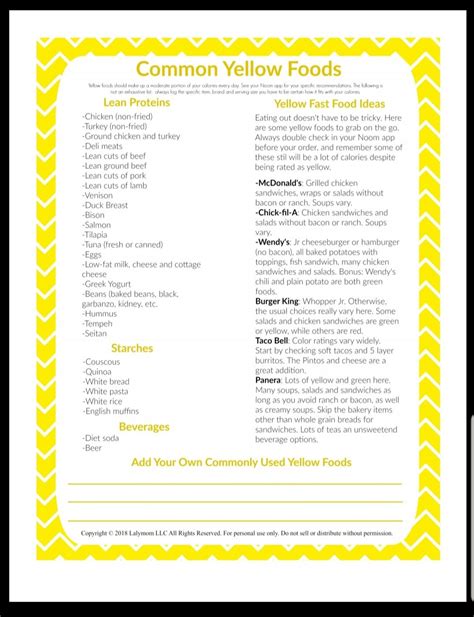 Noom food list 11 noom ideas printable code red diet food list 985883-what foods are Noom green yellow red reviews food foods color cost diet app categories ev. . Noom yellow foods list